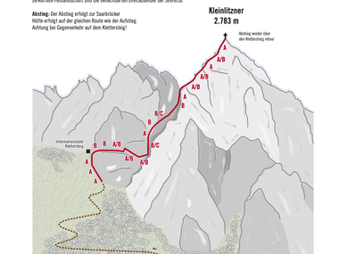 © Roland Fritsch / Montafon