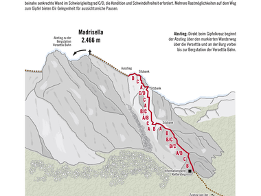 © Roland Fritsch / Montafon