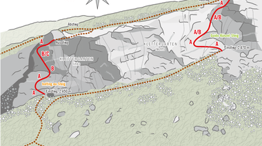 © GRAFIK ZLOEBL GmbH - Armin Zloebl