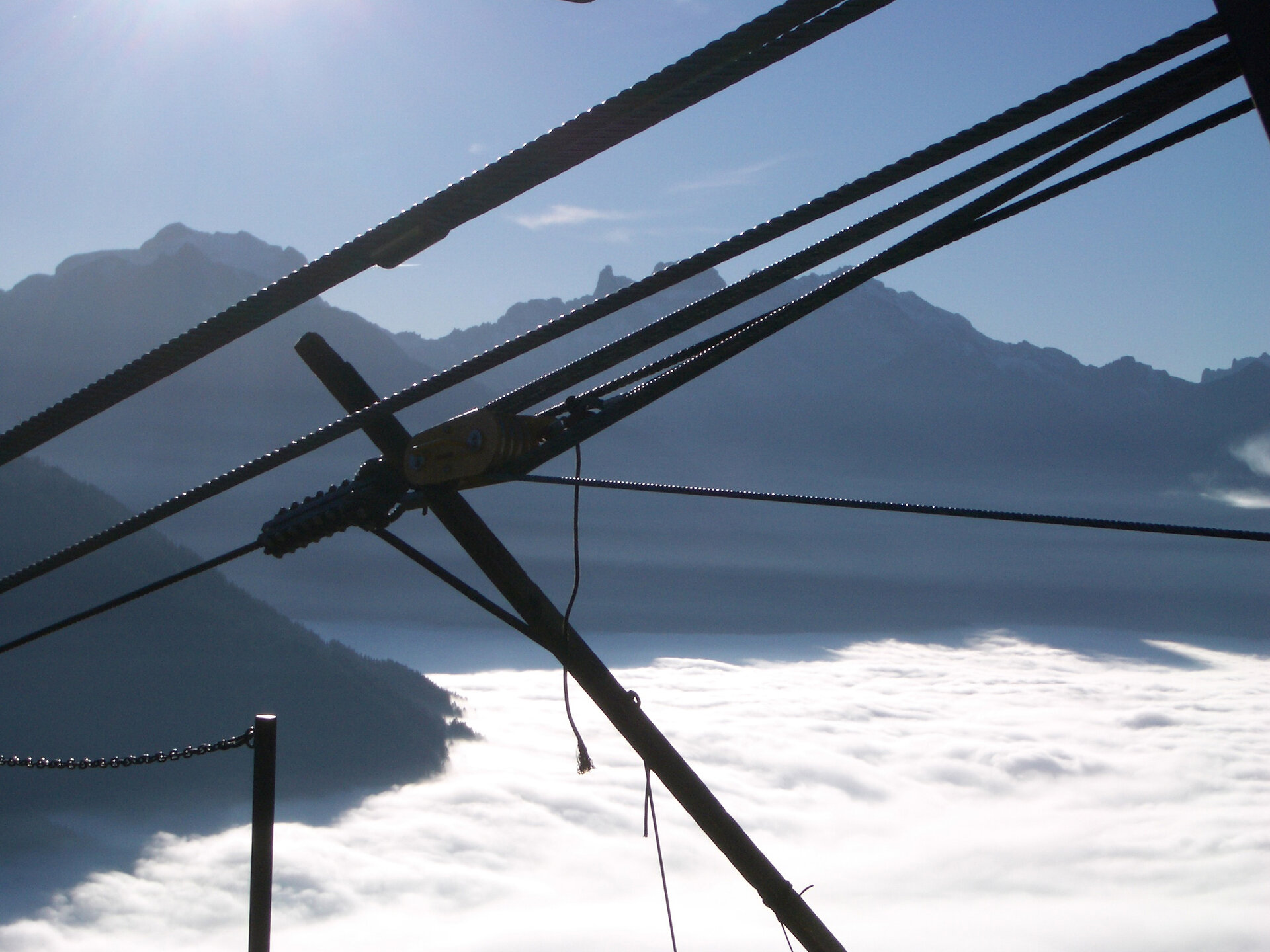 Technology Image Archive – Insights into the Kristberg Cable Car