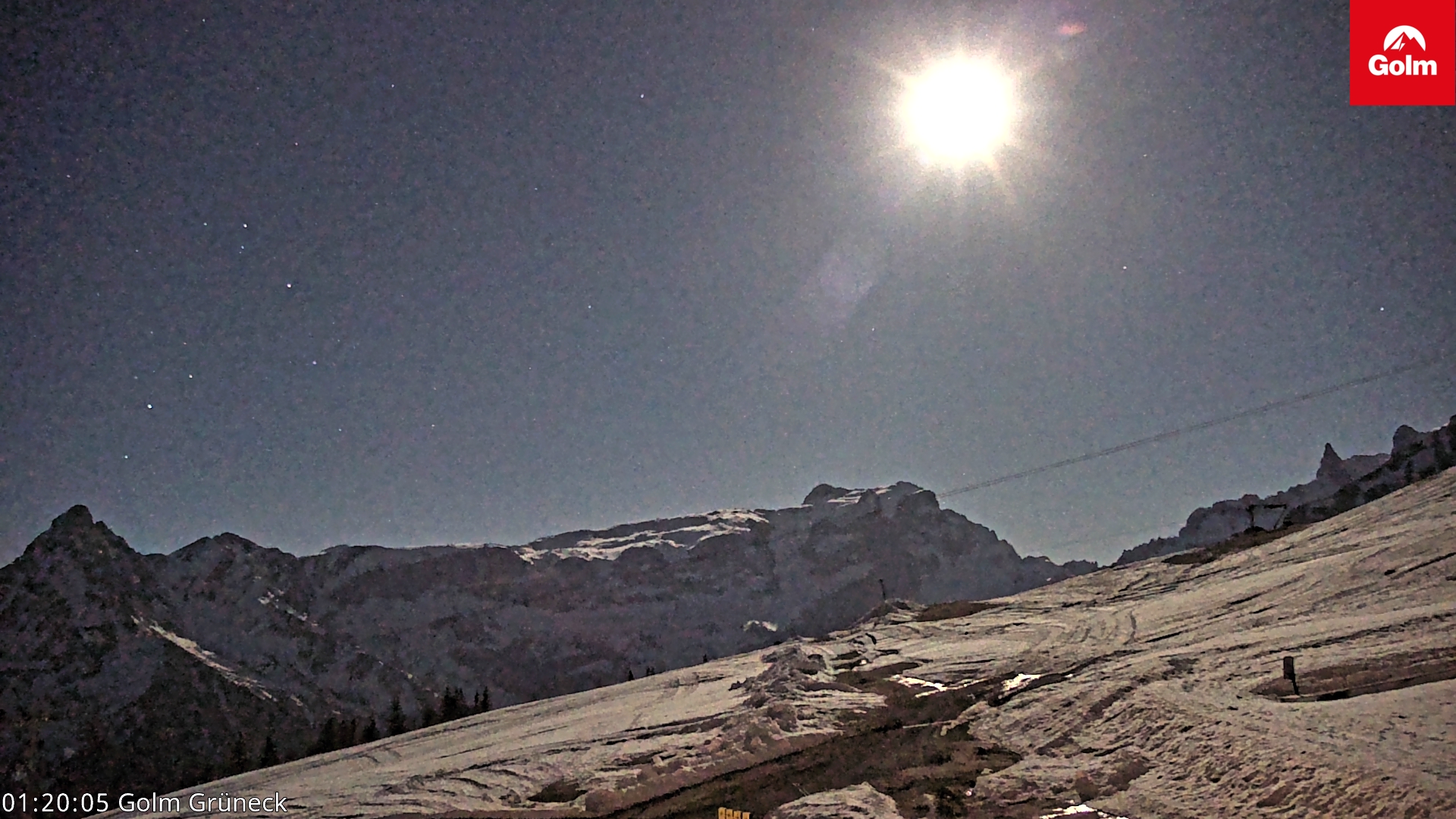 Golm | Bergstation Grüneck