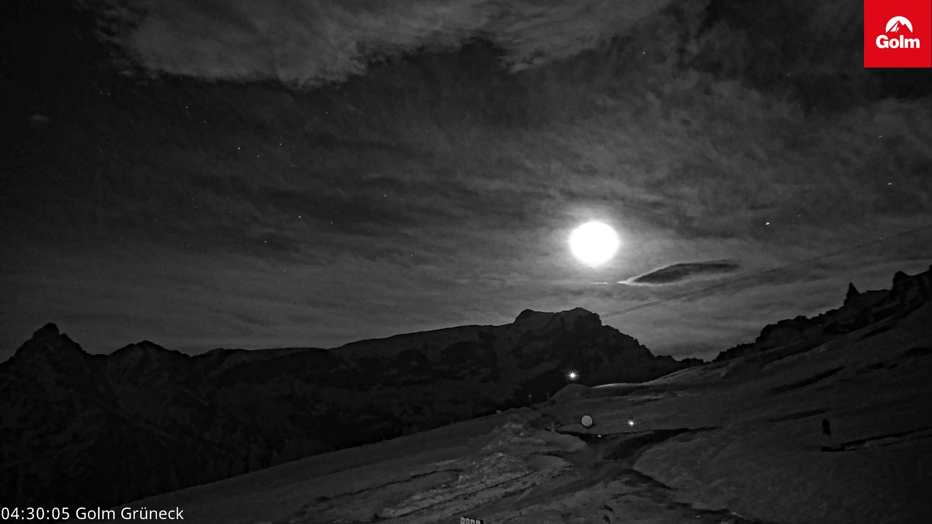 Golm | Bergstation Grüneck