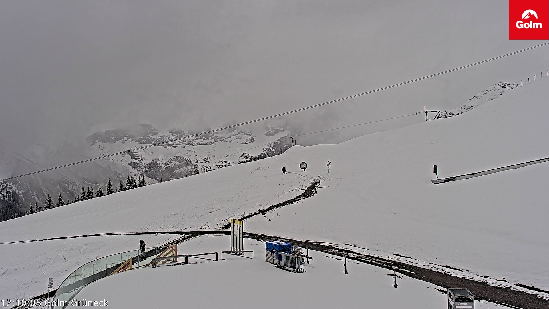 Golm | Bergstation Grüneck