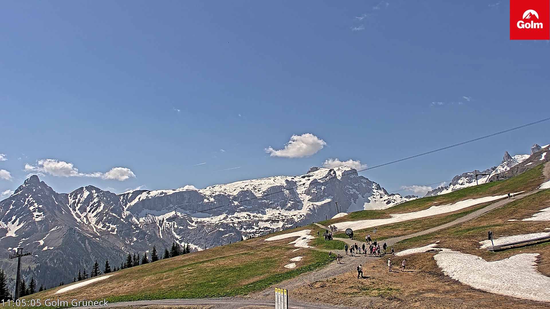 Golm | Bergstation Grüneck