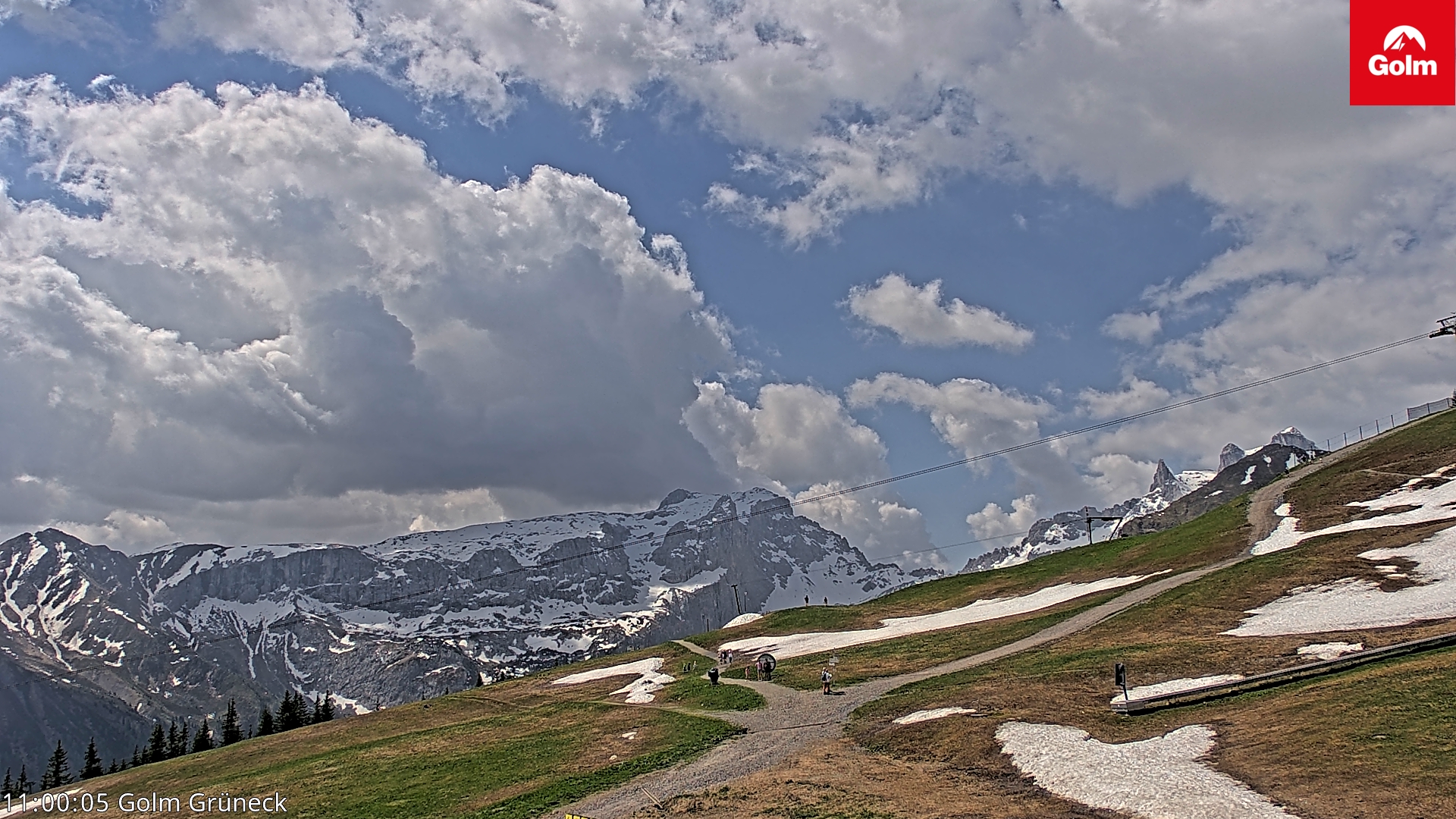 Golm | Bergstation Grüneck