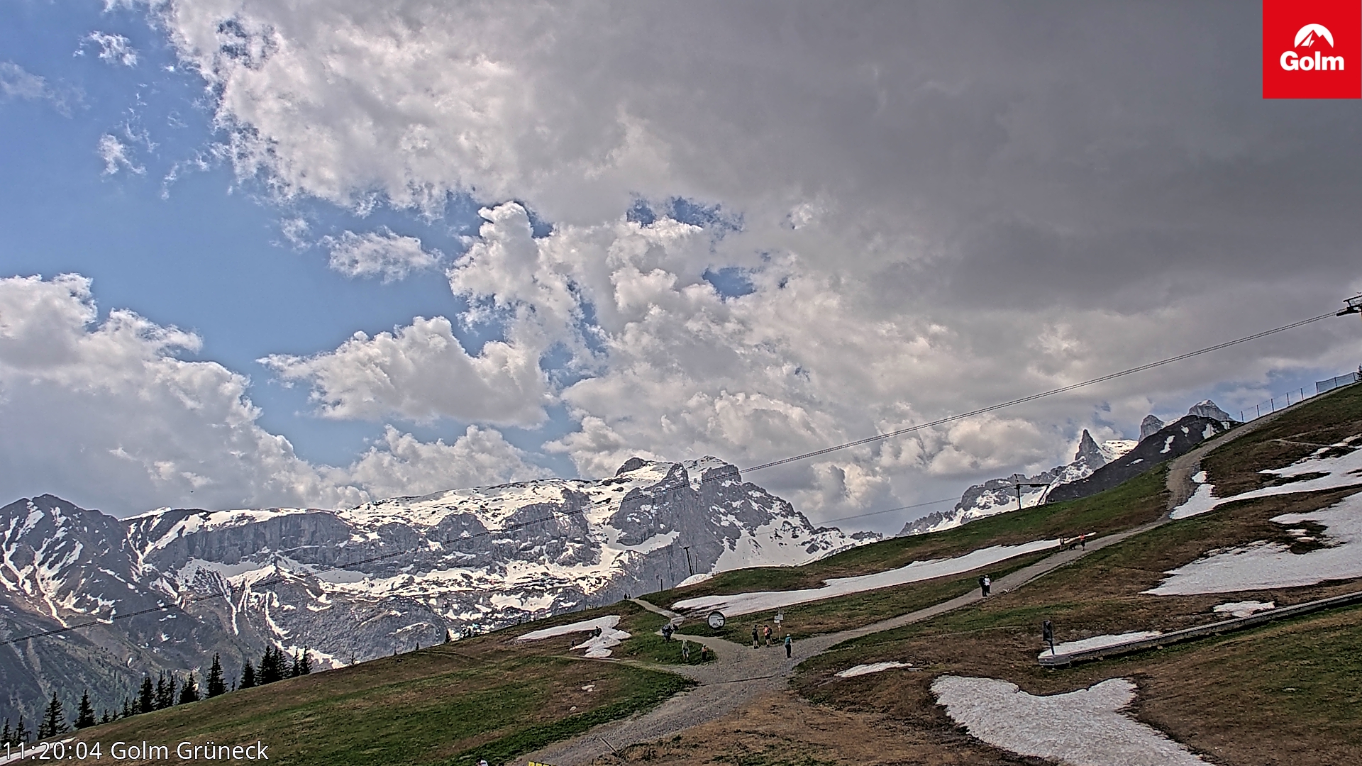 Golm | Bergstation Grüneck
