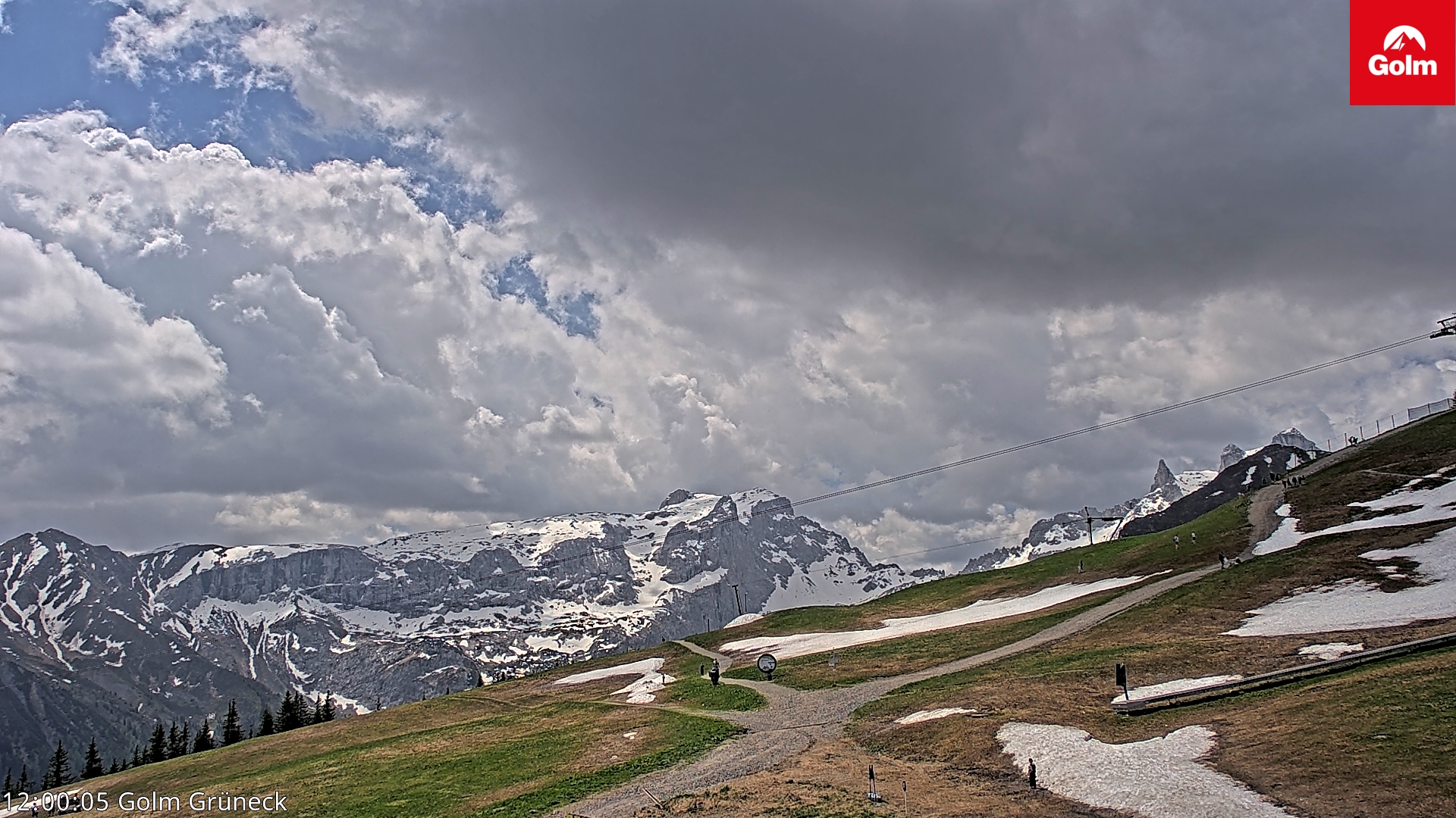 Golm | Bergstation Grüneck