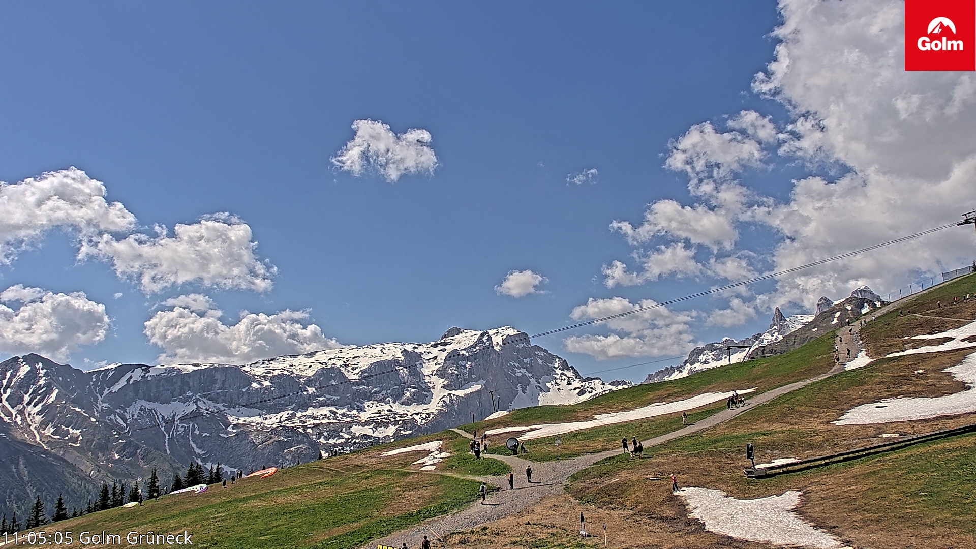 Golm | Bergstation Grüneck