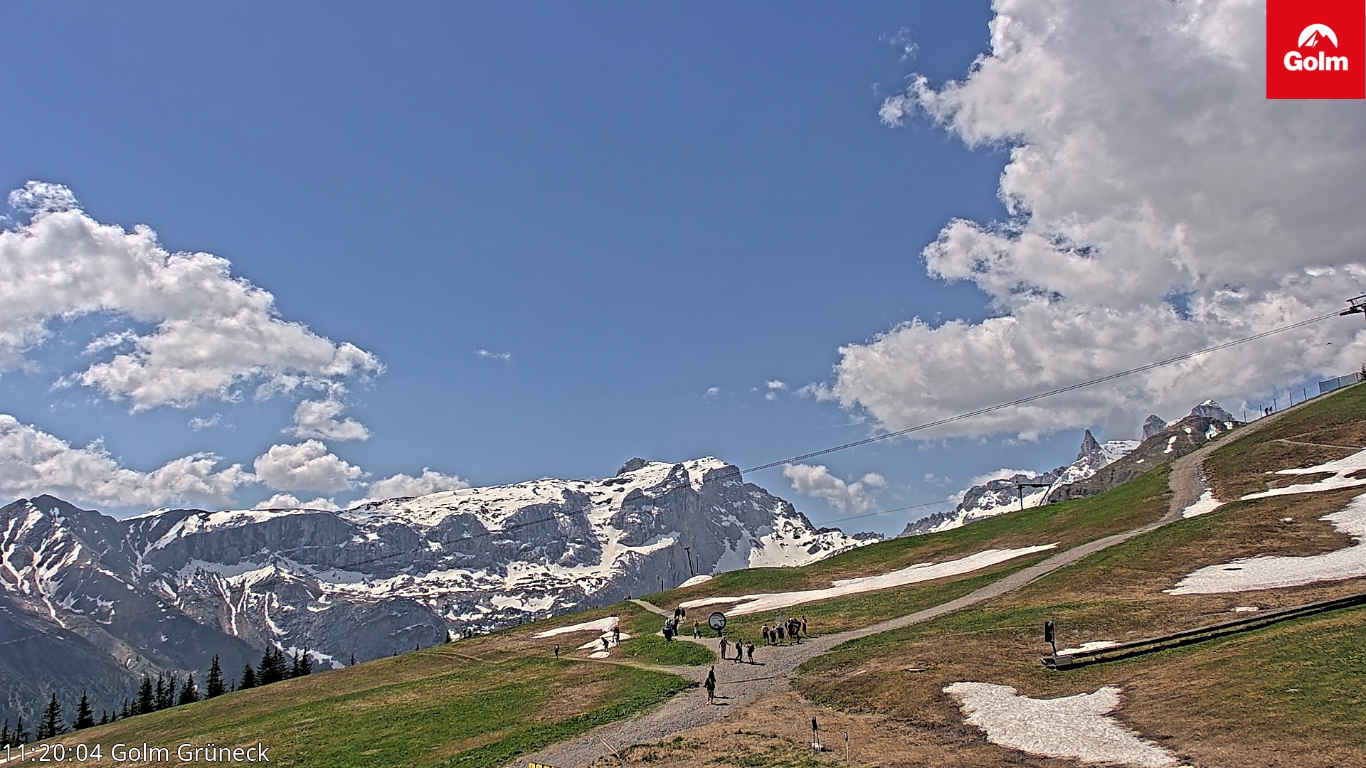Golm | Bergstation Grüneck