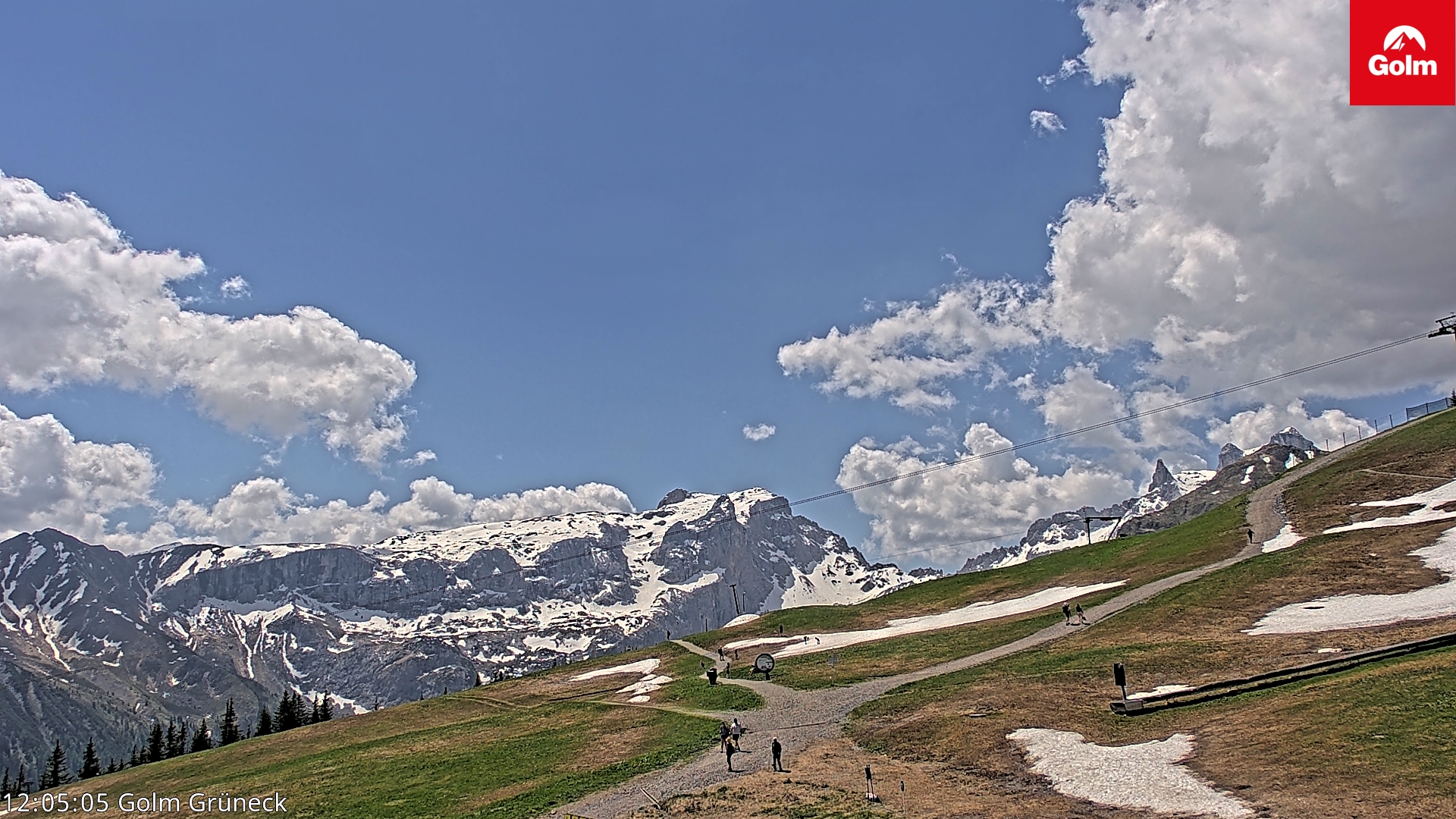 Golm | Bergstation Grüneck