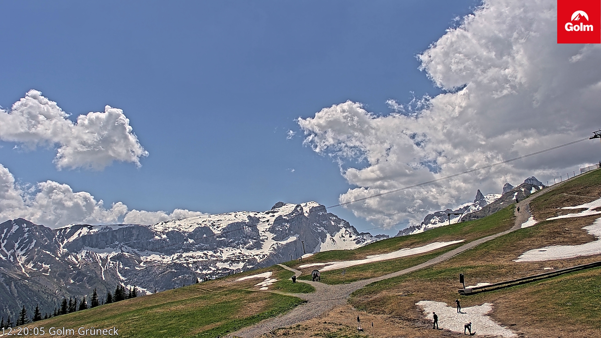 Golm | Bergstation Grüneck
