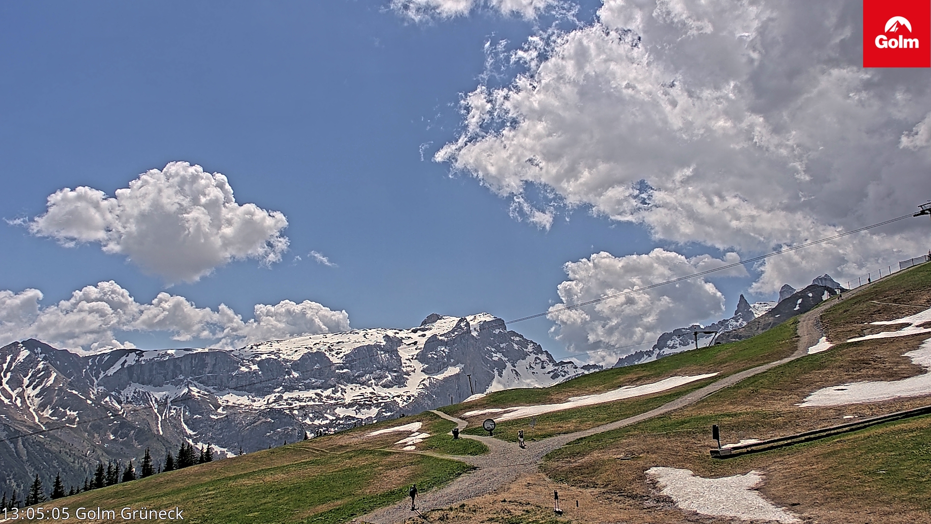 Golm | Bergstation Grüneck