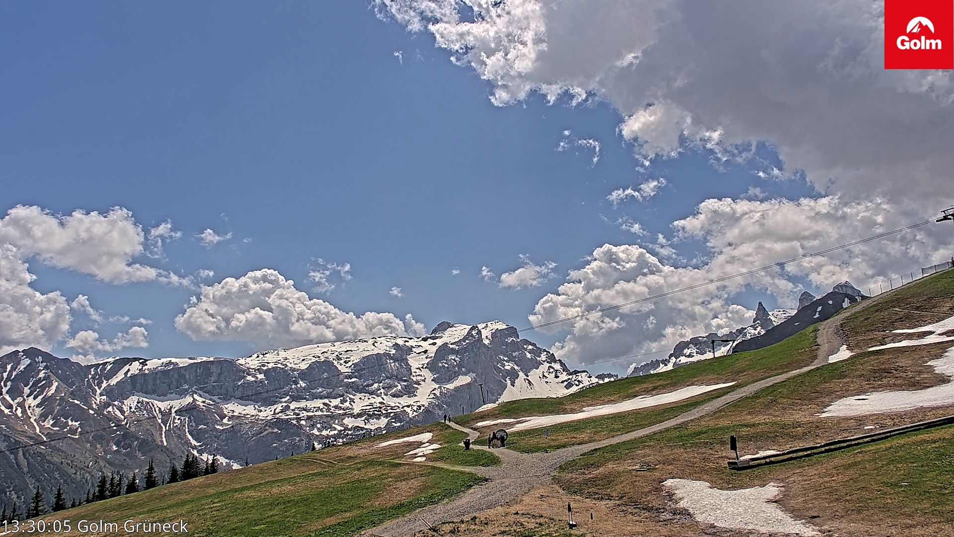 Golm | Bergstation Grüneck