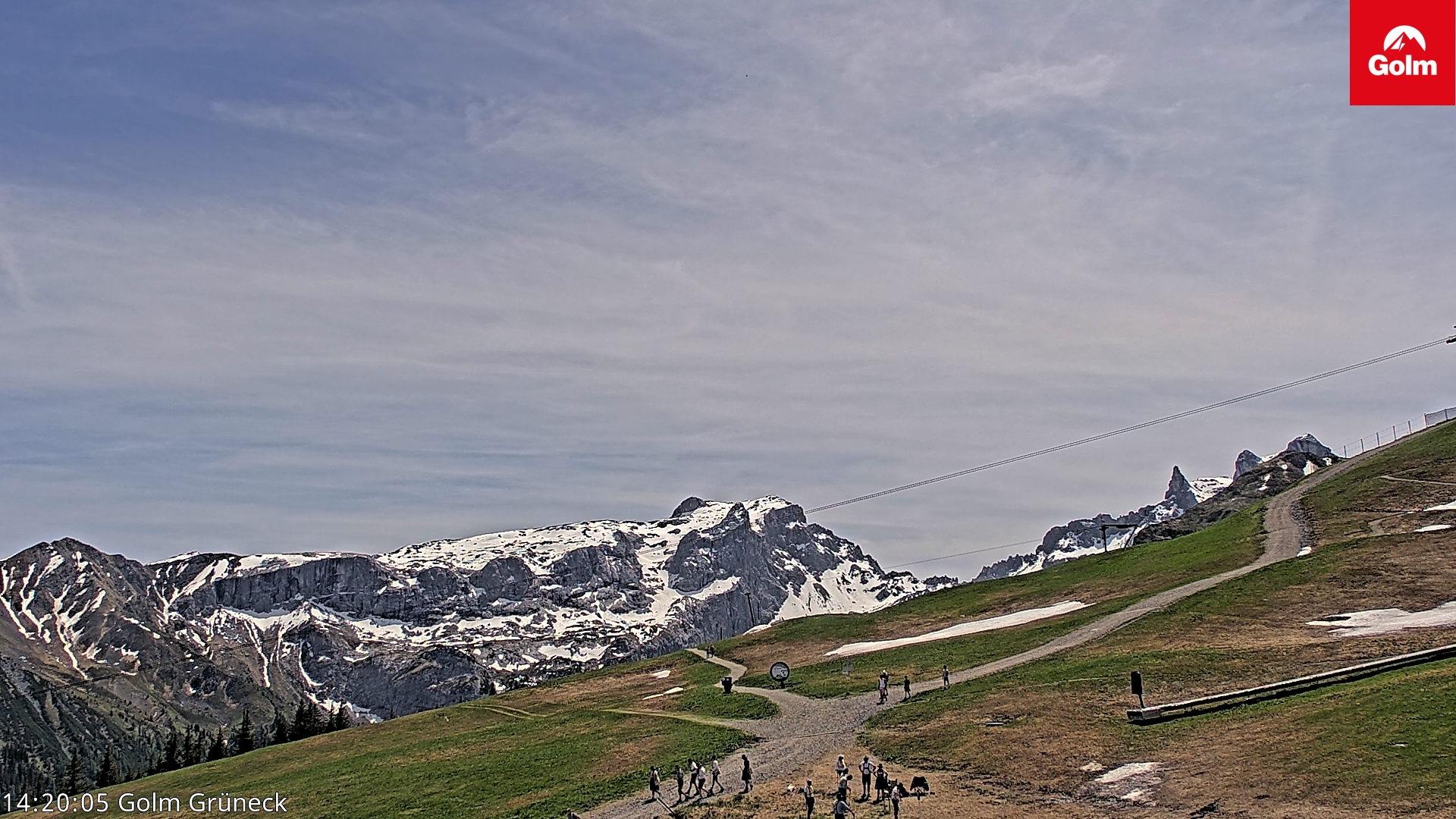Golm | Bergstation Grüneck