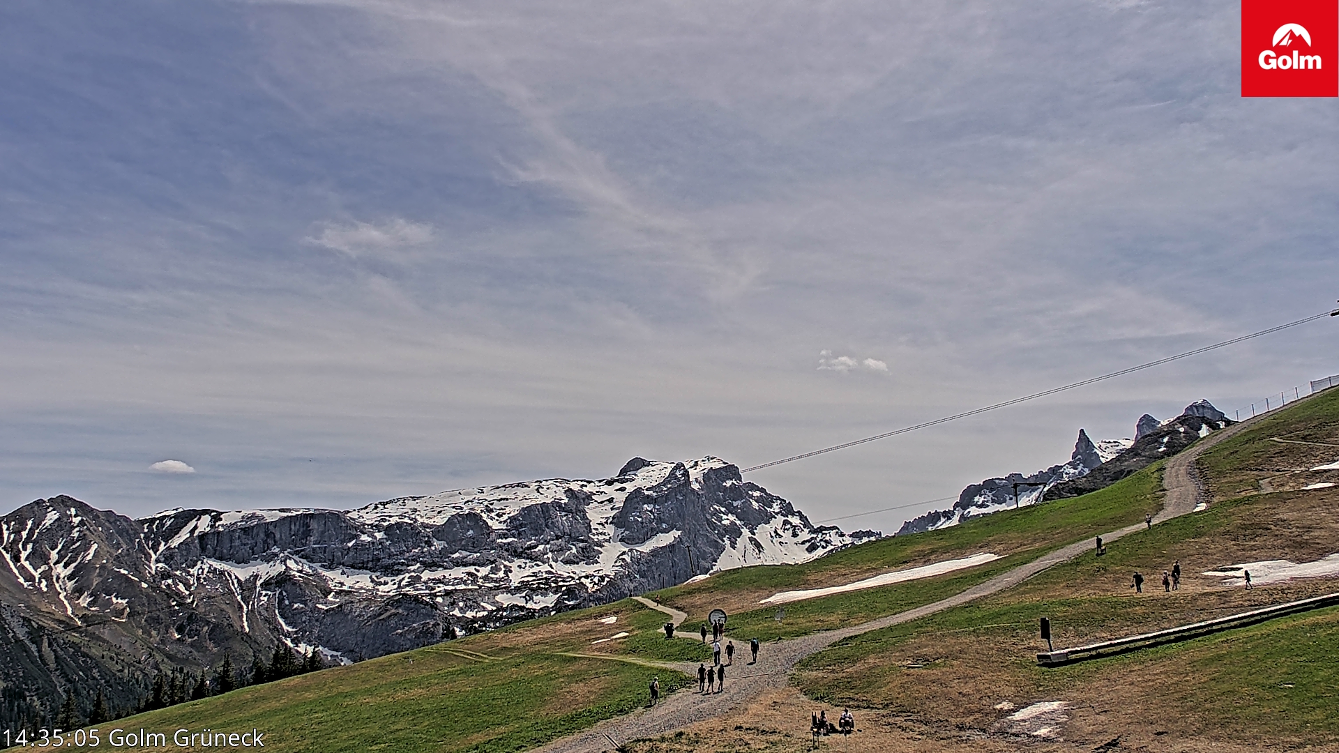 Golm | Bergstation Grüneck