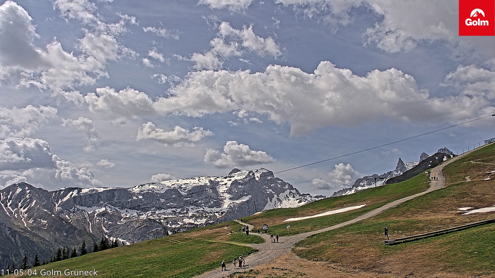 Golm | Bergstation Grüneck