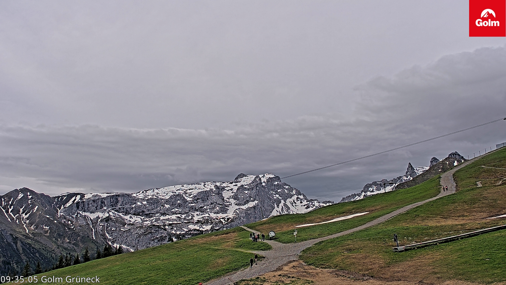 Golm | Bergstation Grüneck