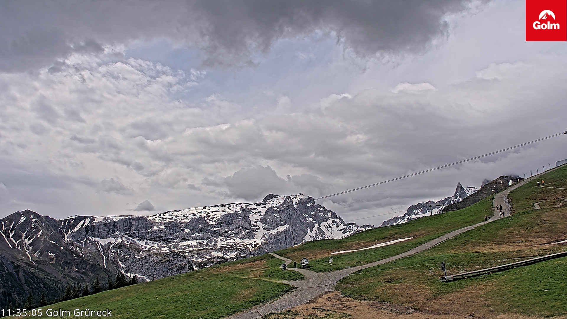 Golm | Bergstation Grüneck
