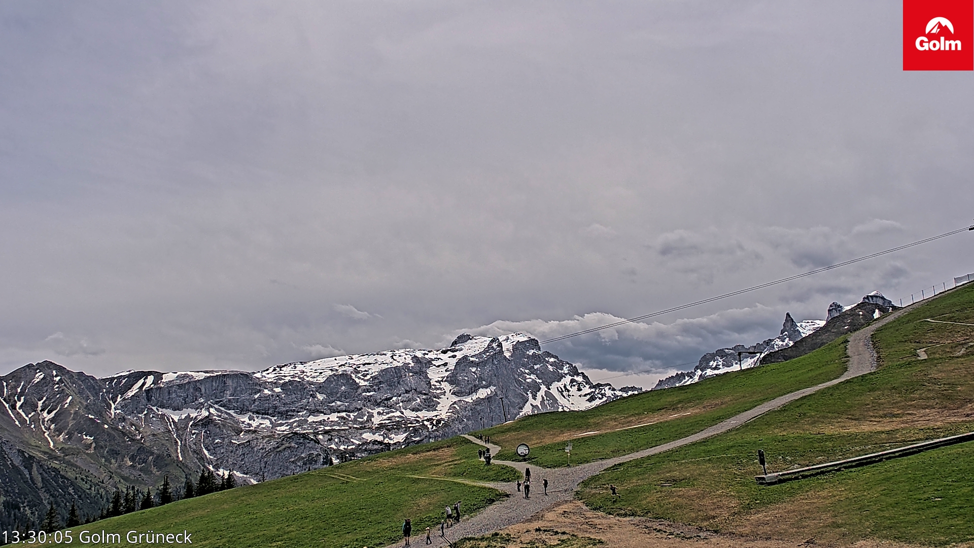 Golm | Bergstation Grüneck