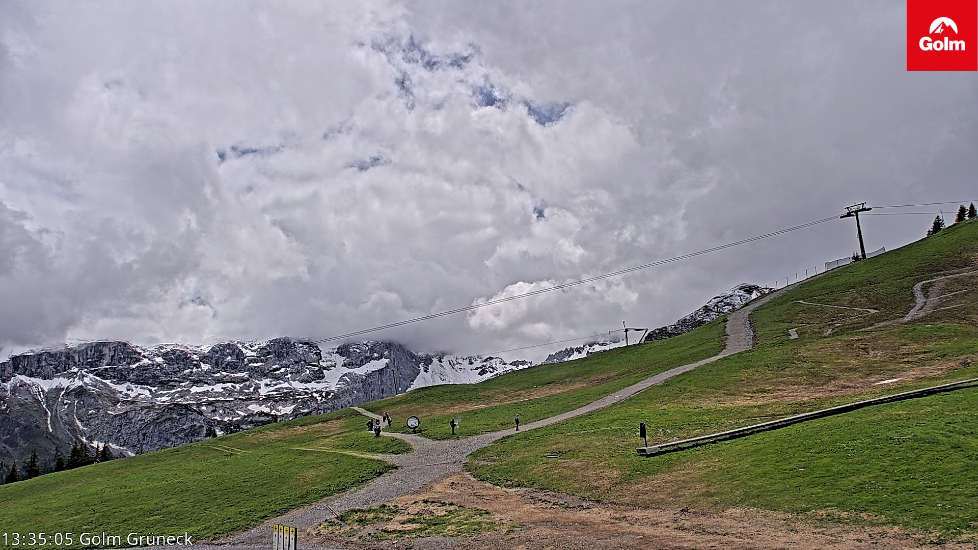 Golm | Bergstation Grüneck