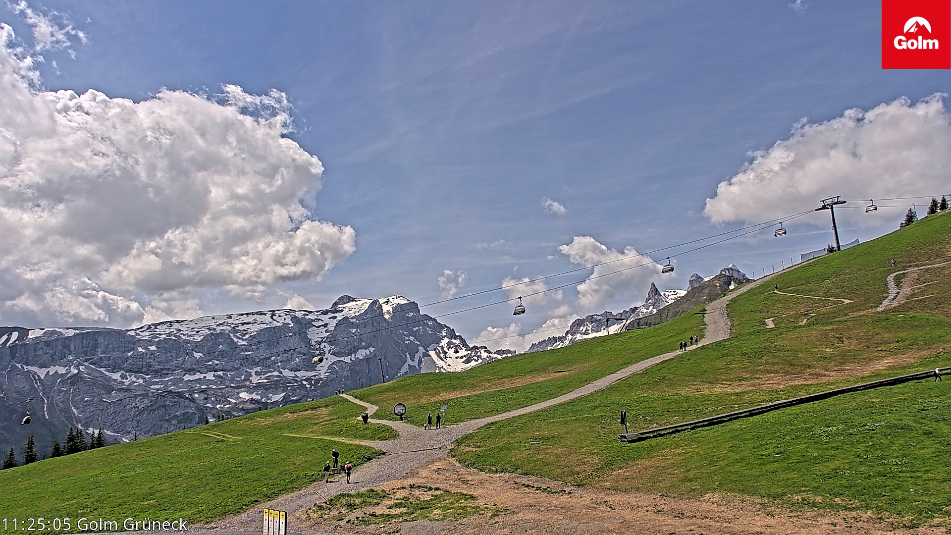Golm | Bergstation Grüneck