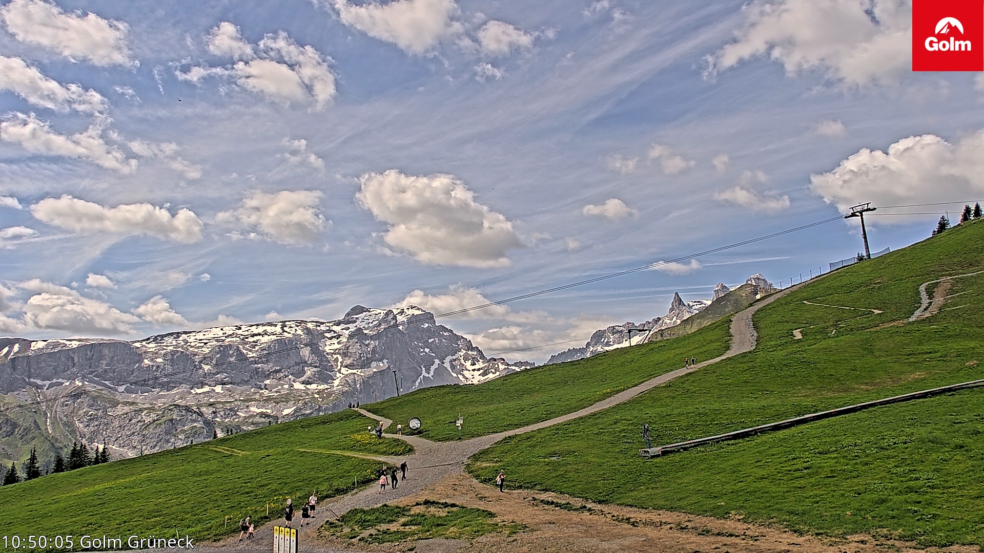 Golm | Bergstation Grüneck