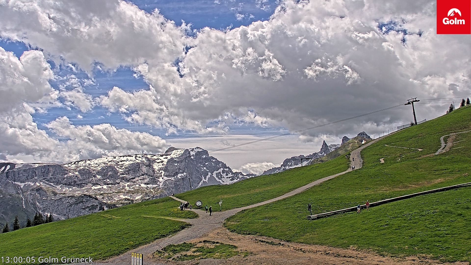 Golm | Bergstation Grüneck