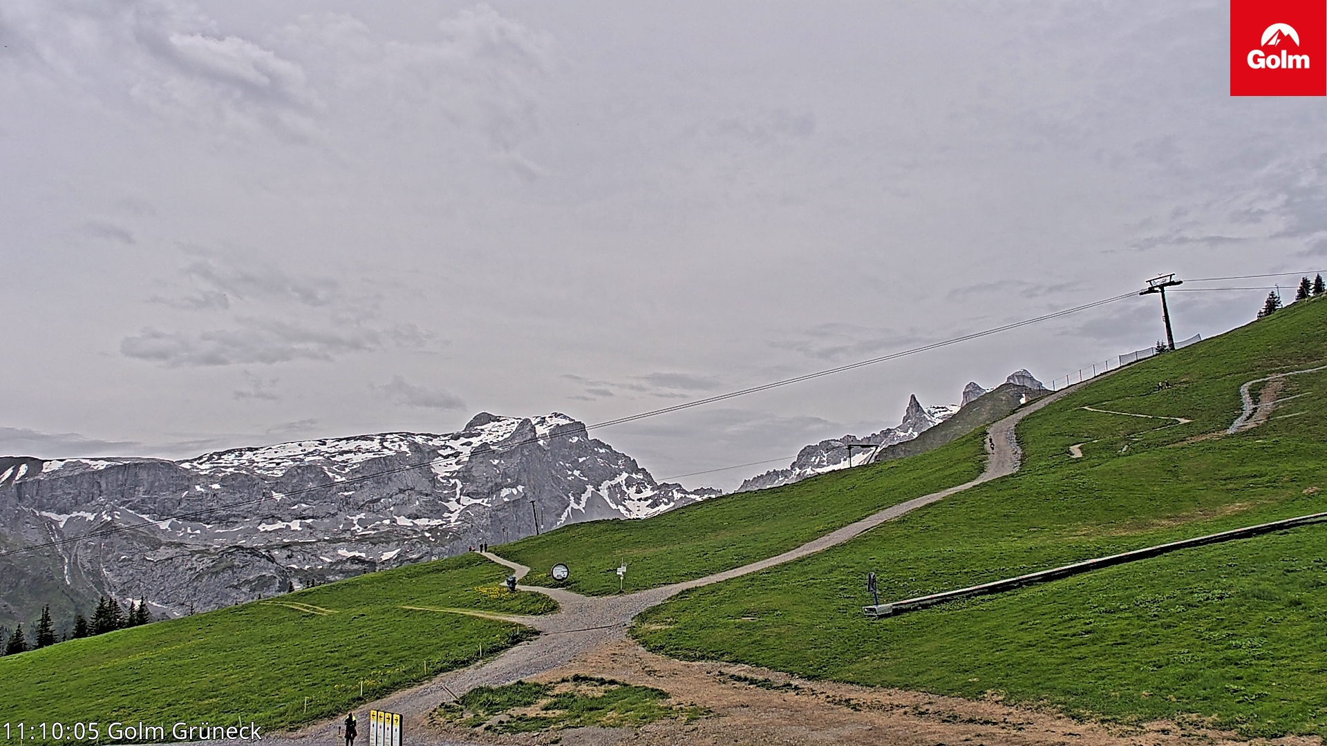 Golm | Bergstation Grüneck