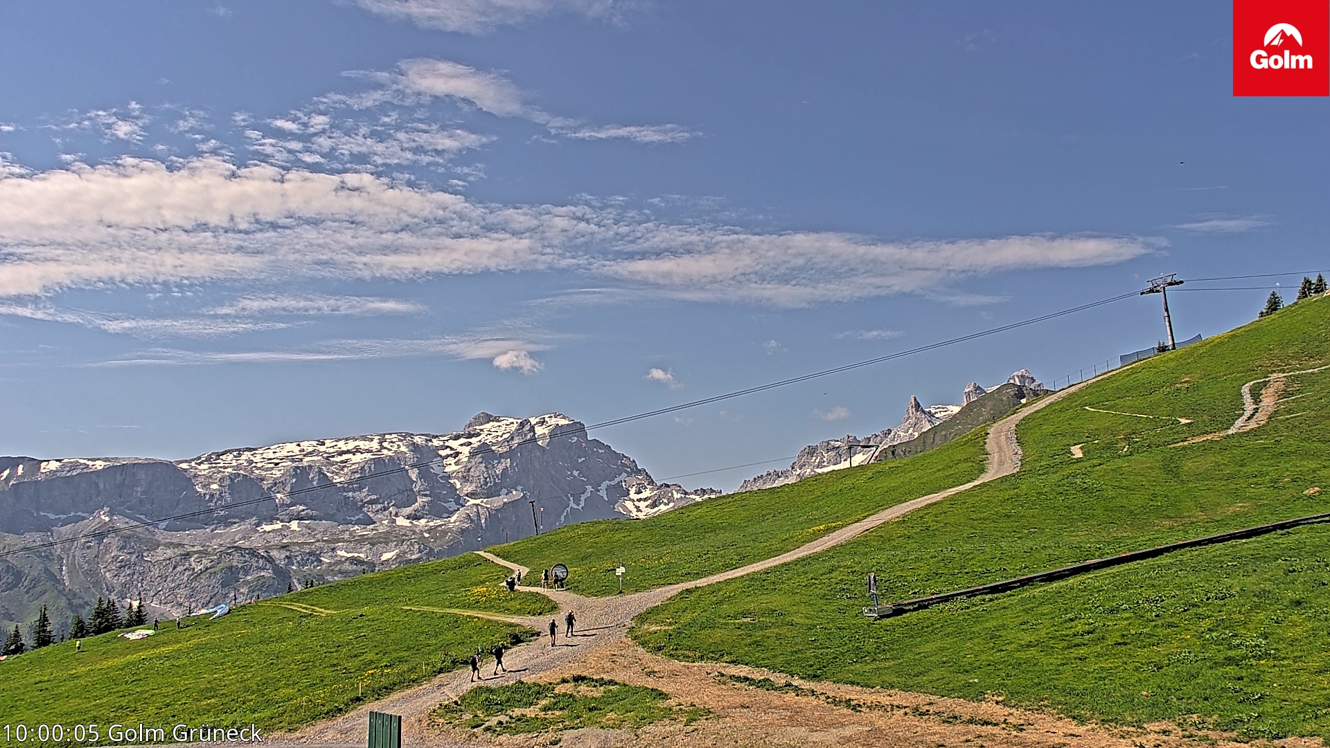 Golm | Bergstation Grüneck