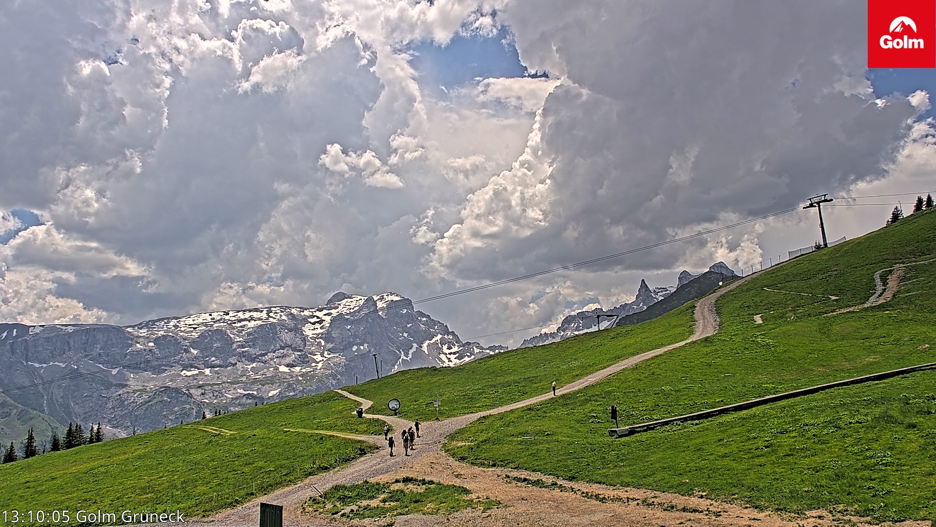 Golm | Bergstation Grüneck