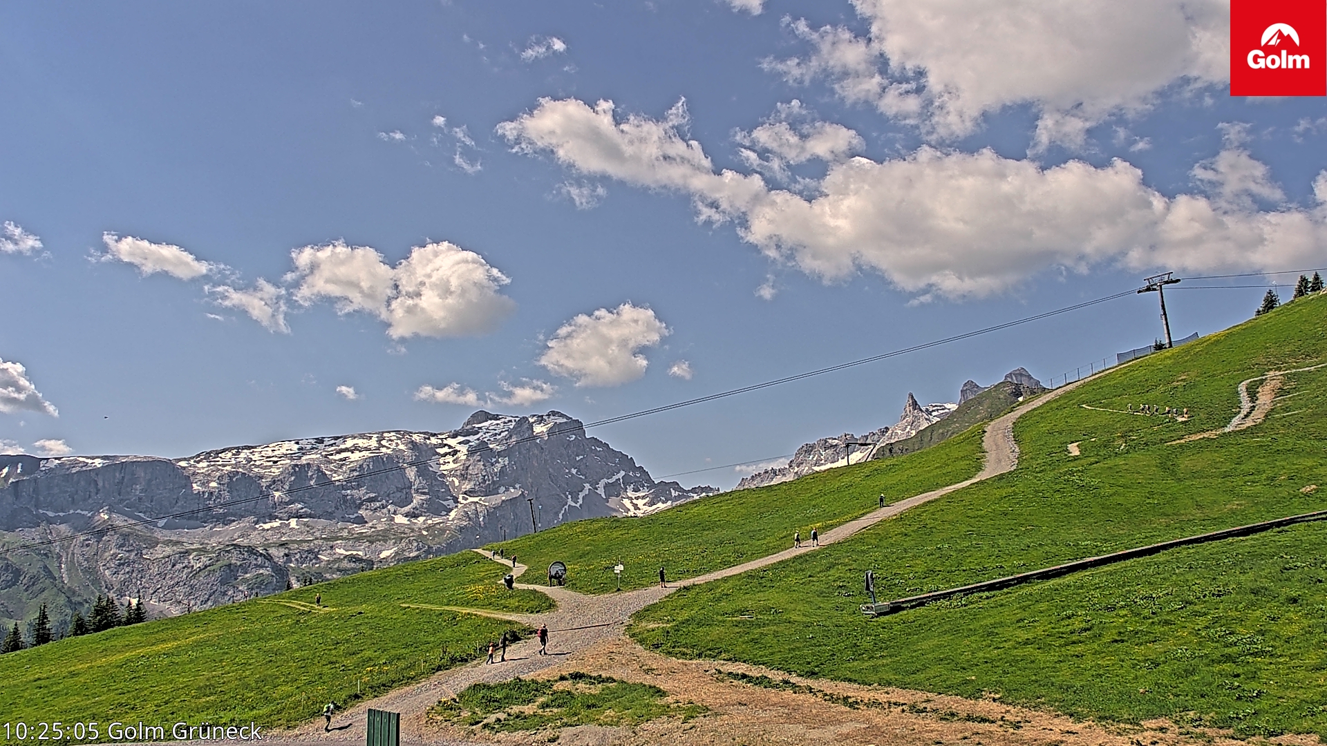 Golm | Bergstation Grüneck