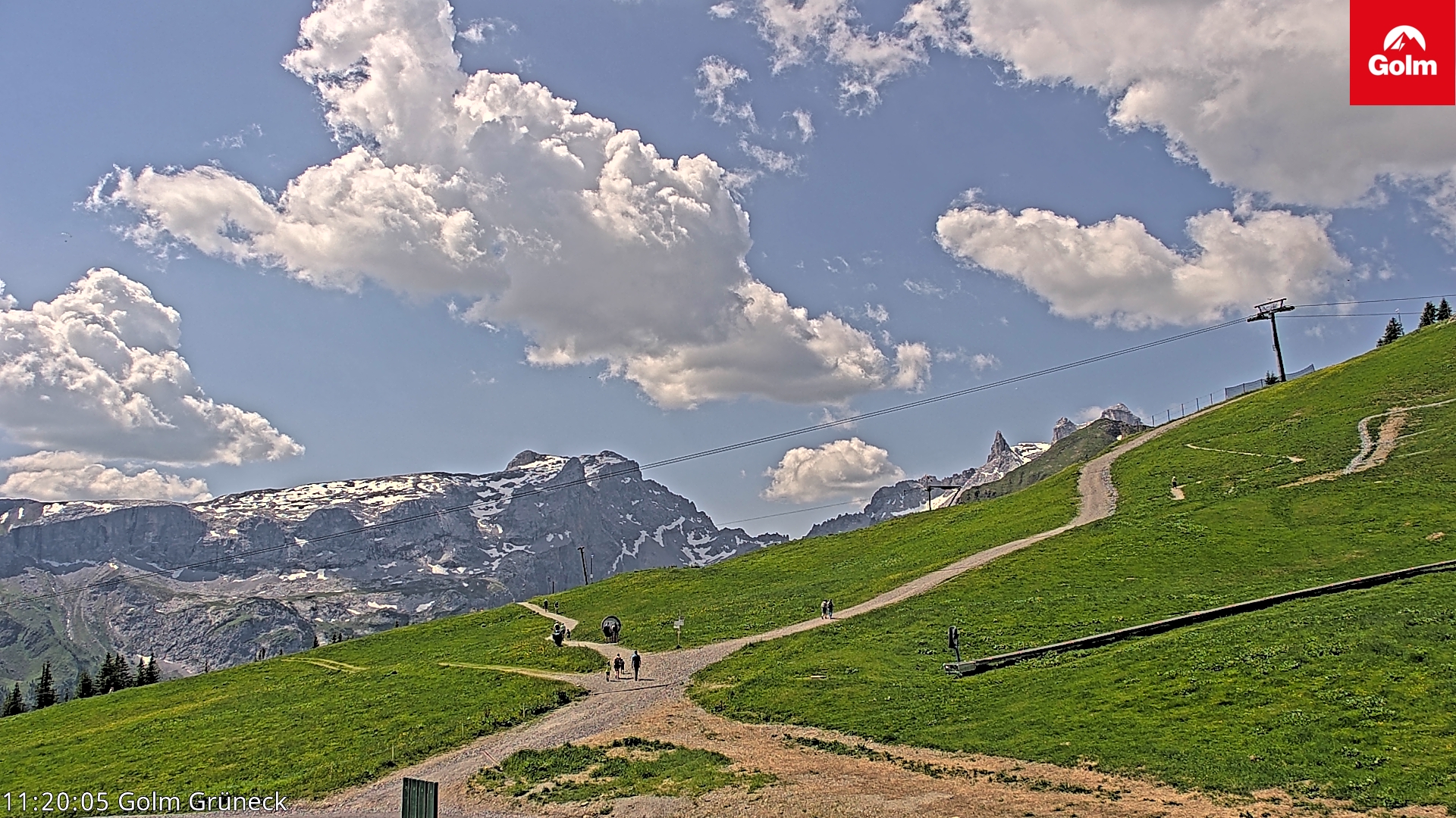 Golm | Bergstation Grüneck