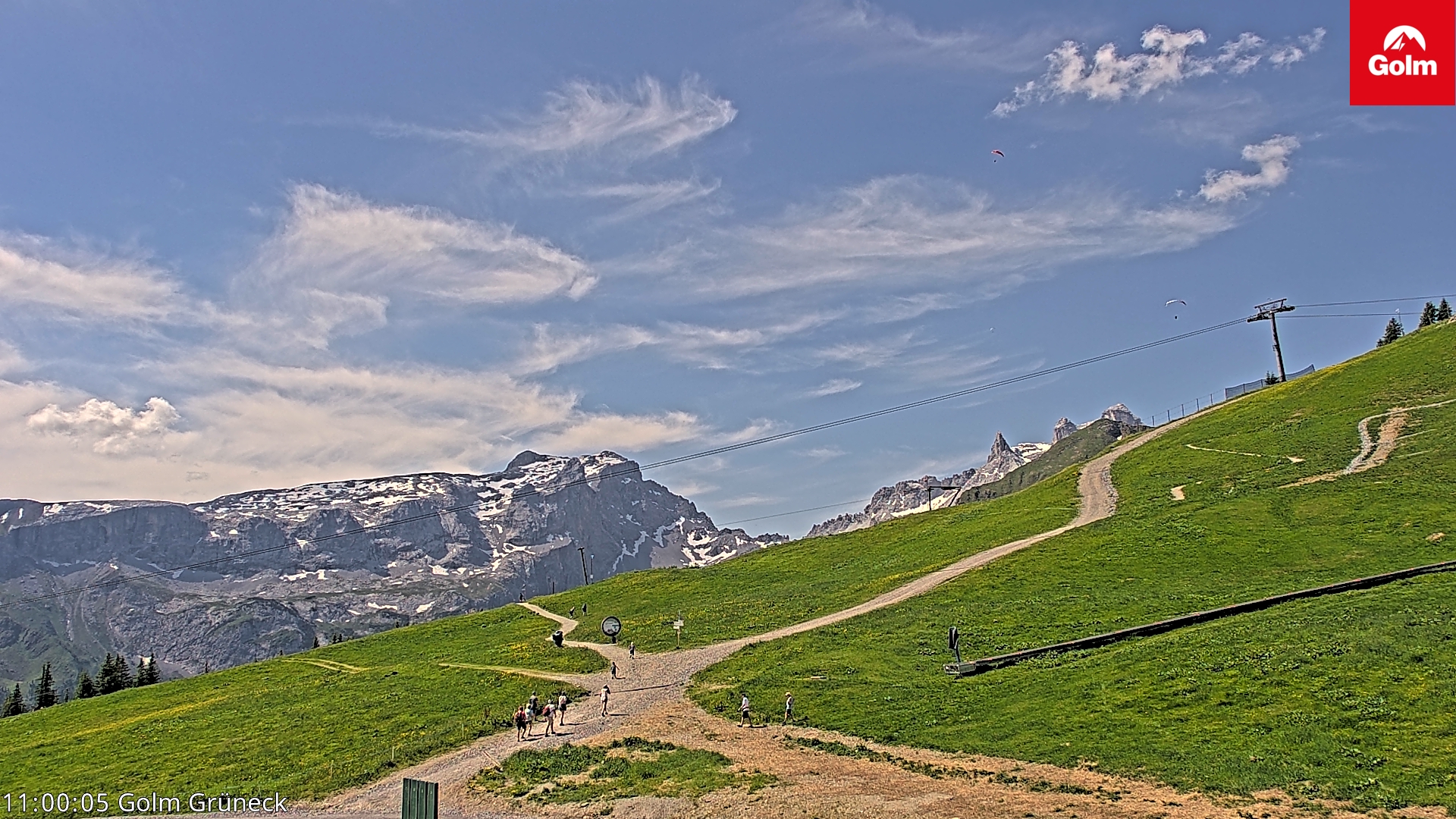 Golm | Bergstation Grüneck
