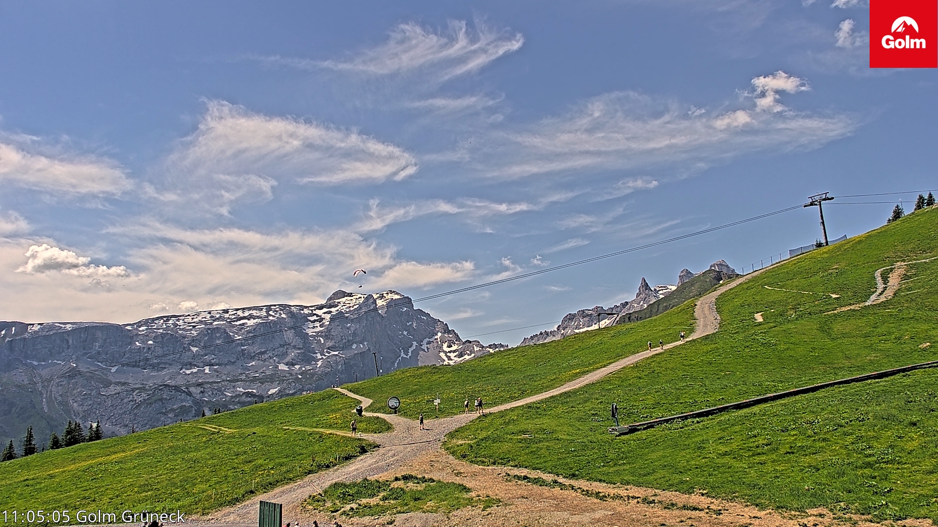 Golm | Bergstation Grüneck