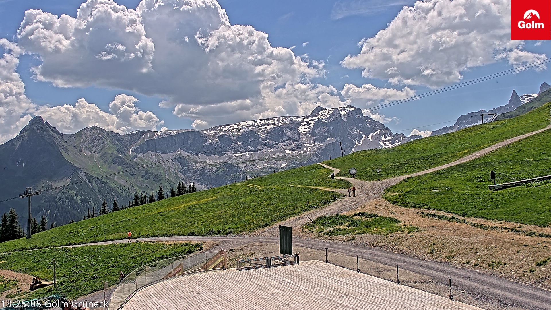 Golm | Bergstation Grüneck