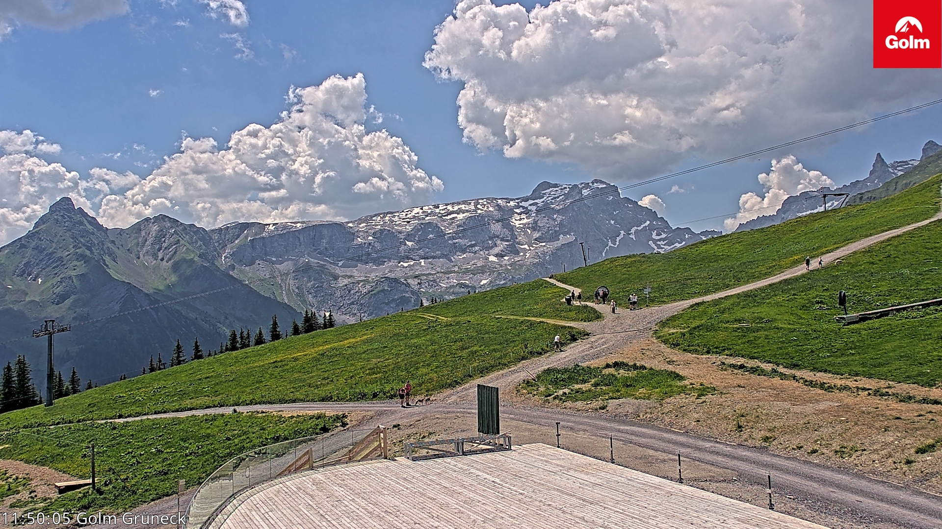 Golm | Bergstation Grüneck