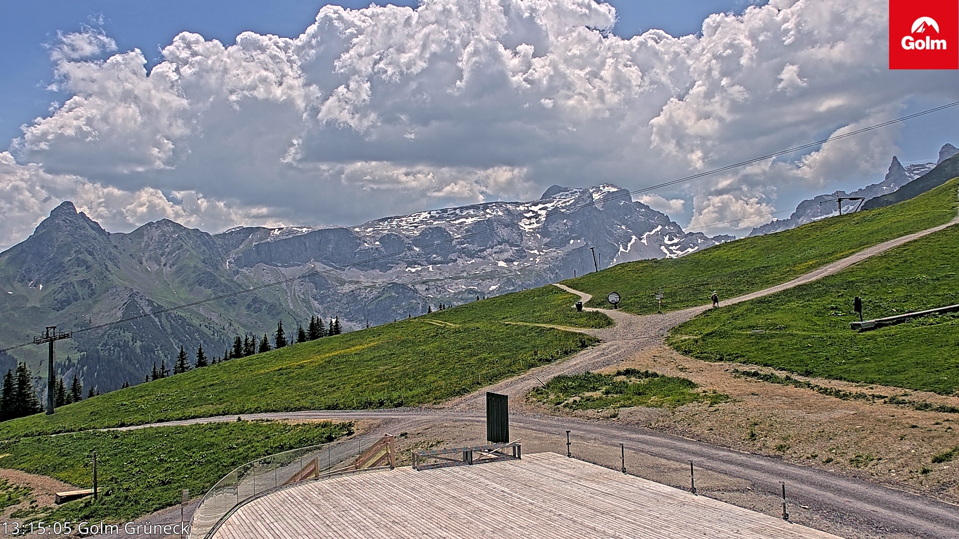 Golm | Bergstation Grüneck
