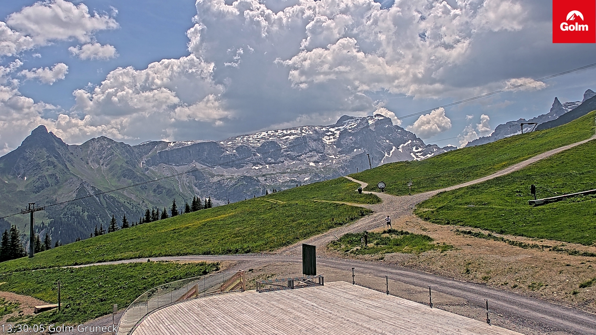 Golm | Bergstation Grüneck