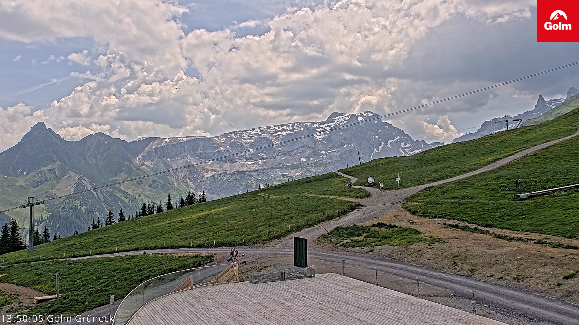 Golm | Bergstation Grüneck