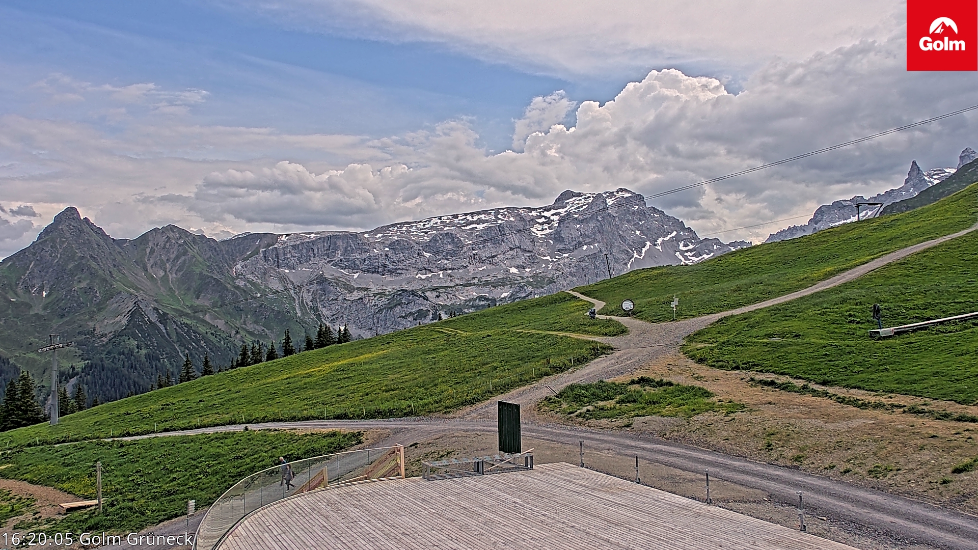 Golm | Bergstation Grüneck