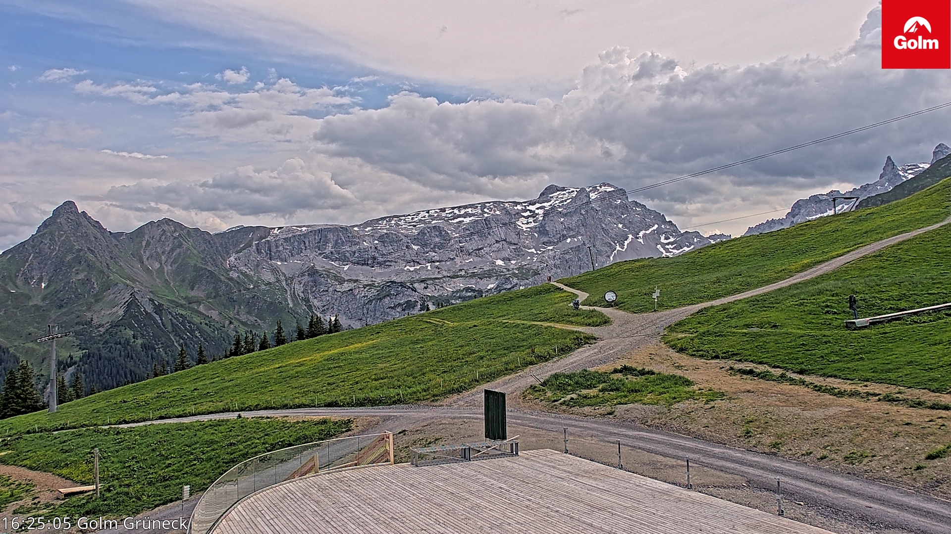Golm | Bergstation Grüneck