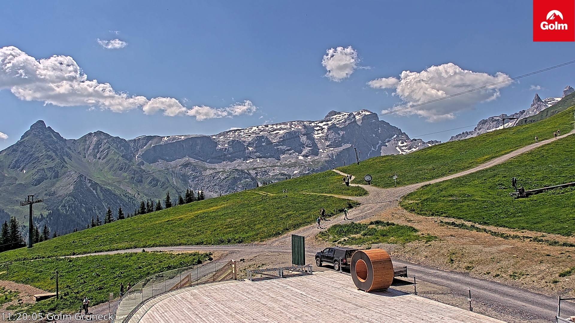 Golm | Bergstation Grüneck
