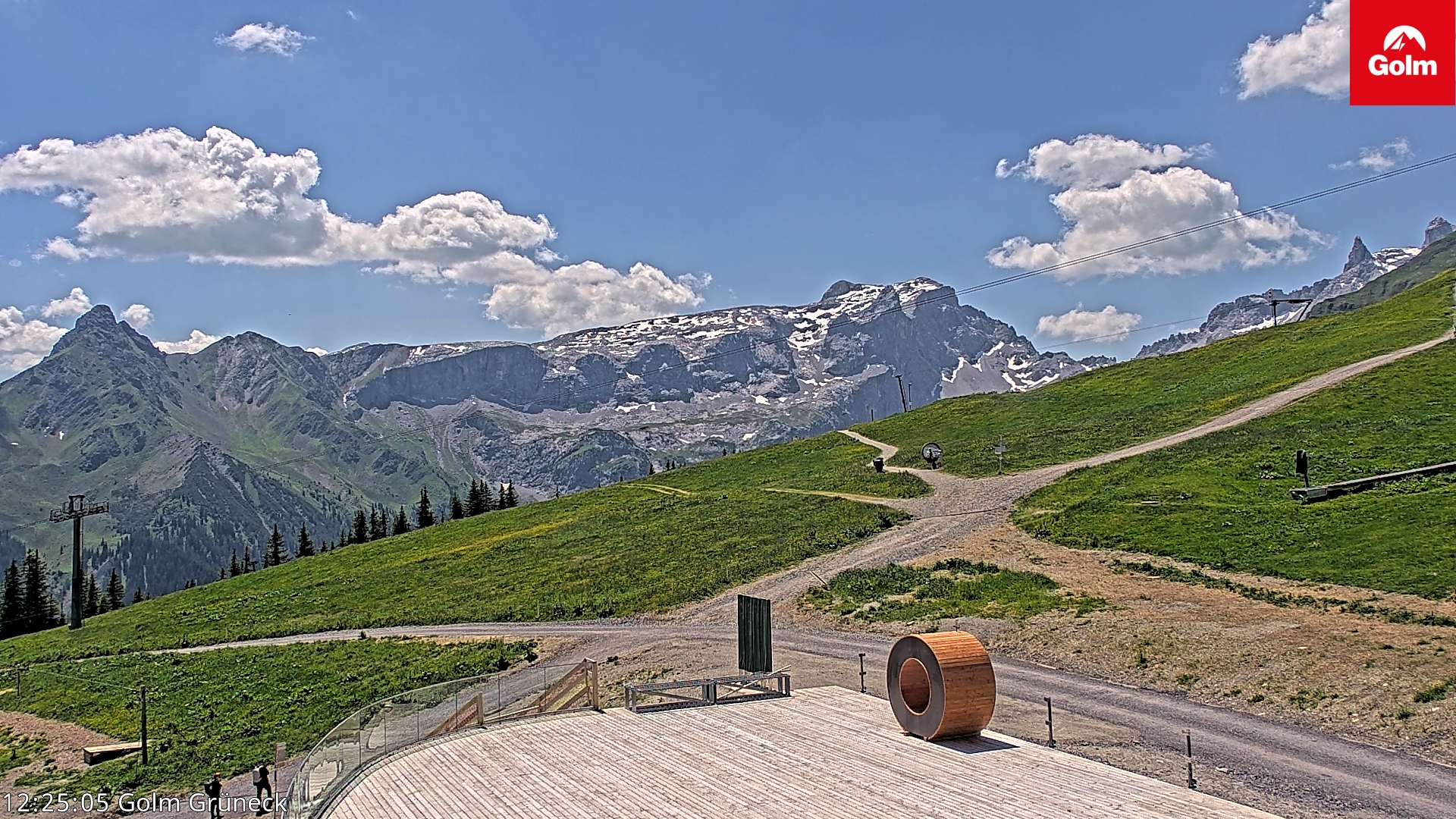 Golm | Bergstation Grüneck