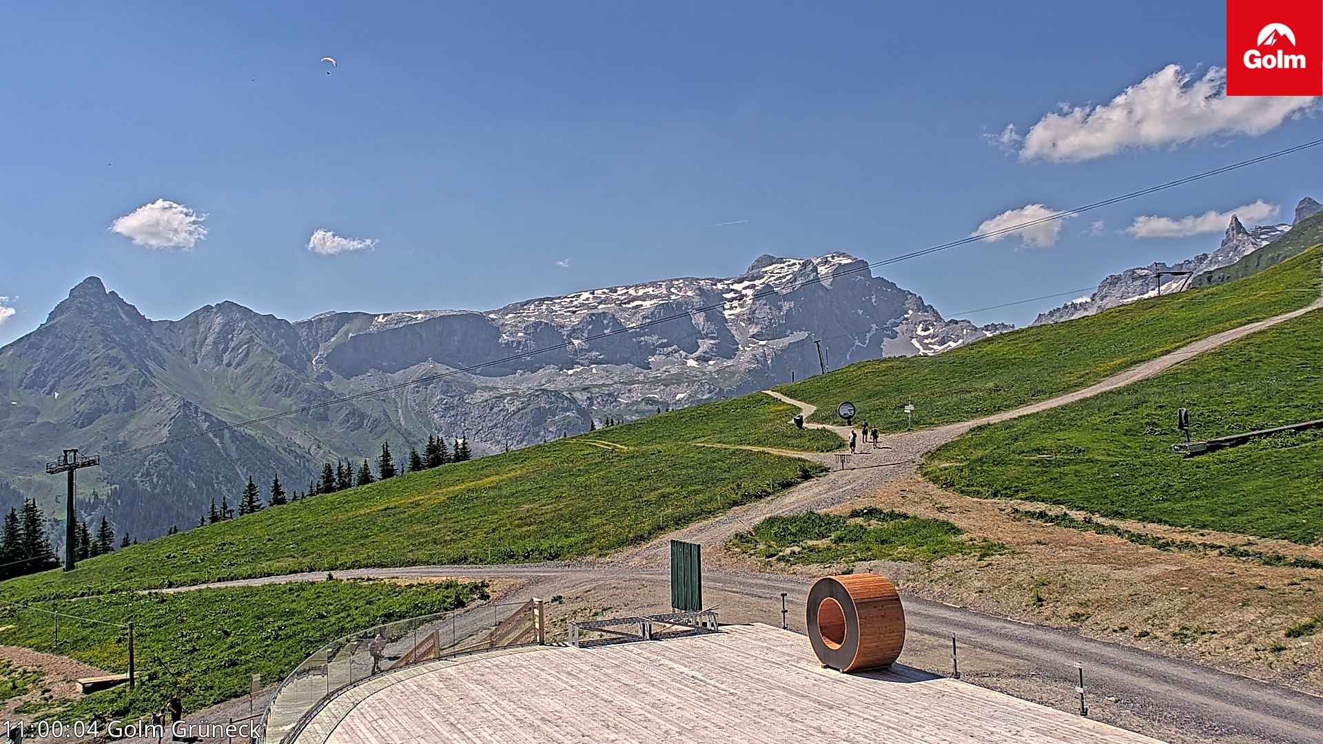 Golm | Bergstation Grüneck