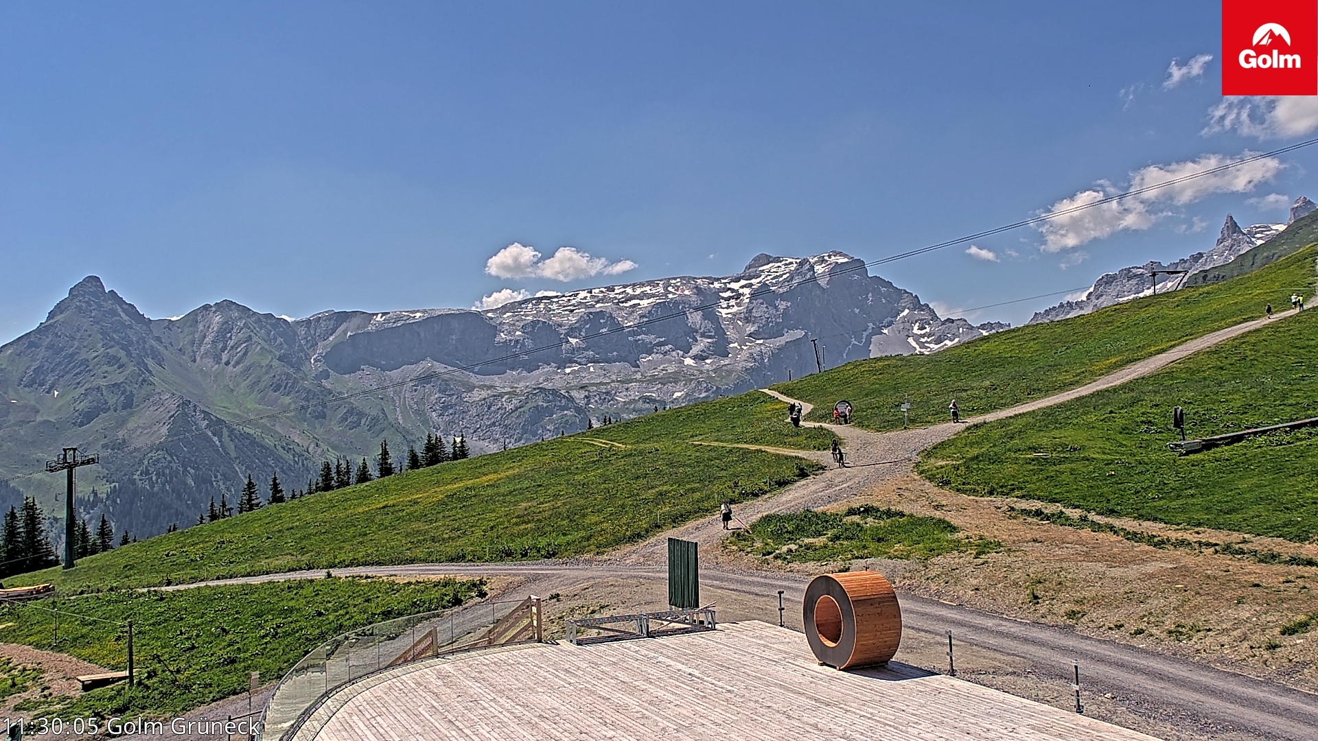 Golm | Bergstation Grüneck