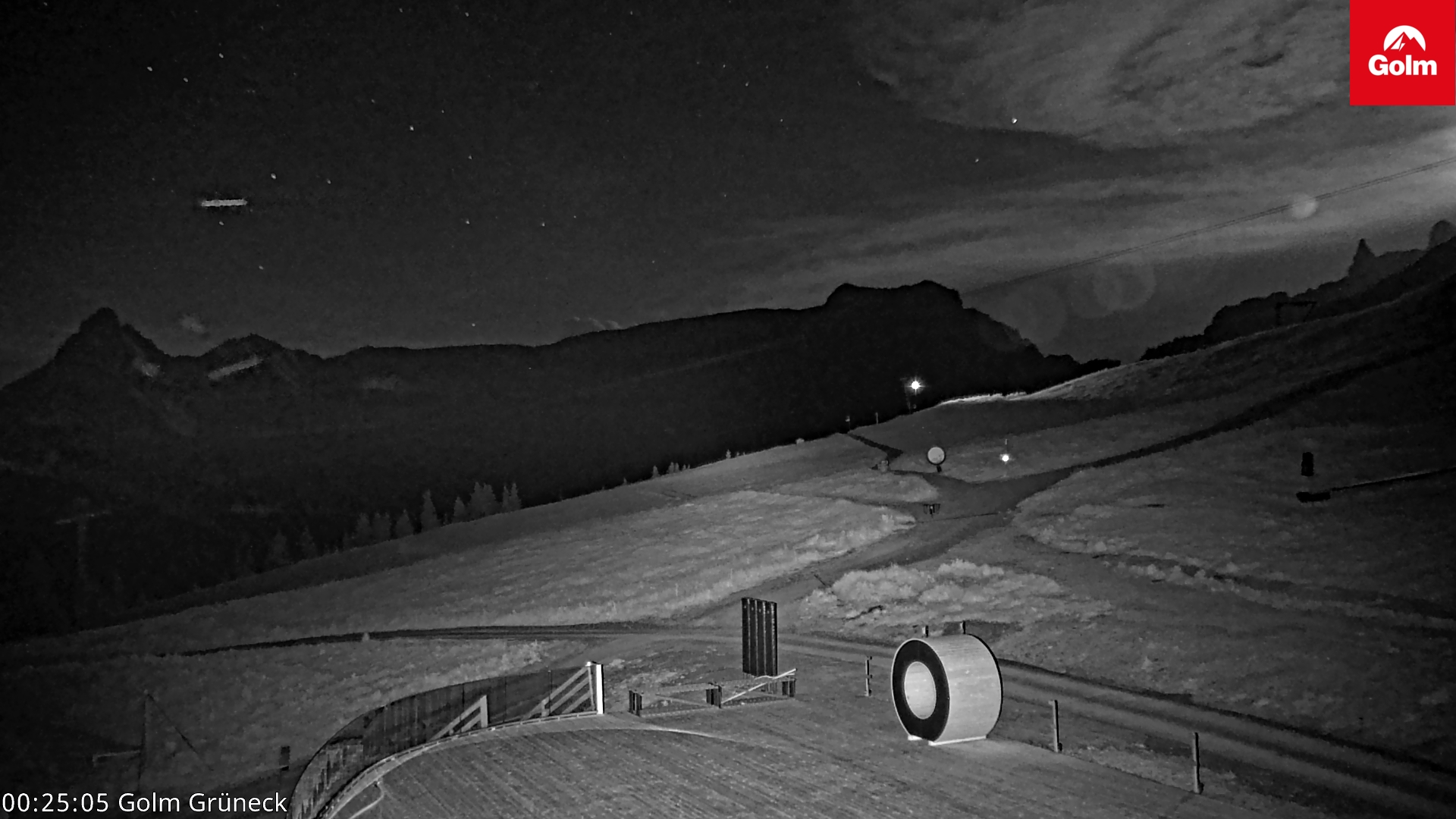 Golm | Bergstation Grüneck