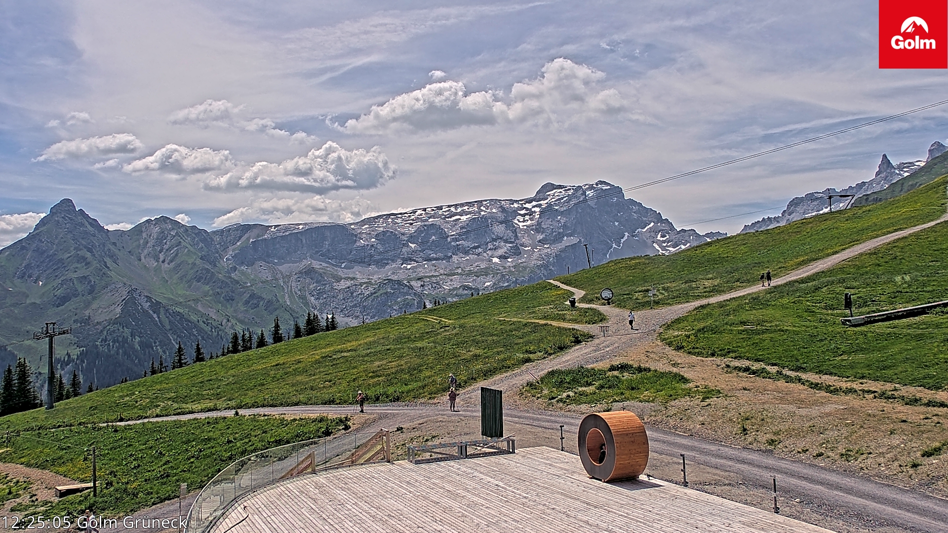 Golm | Bergstation Grüneck