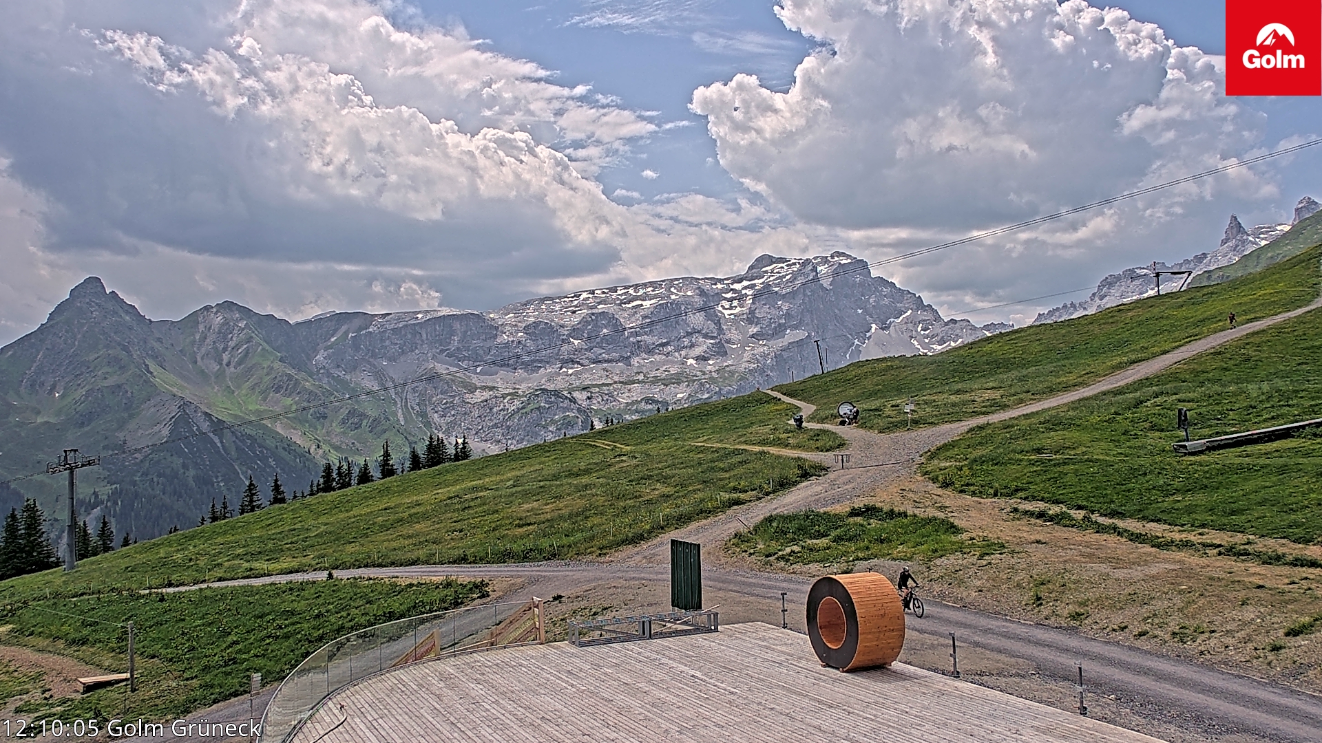 Golm | Bergstation Grüneck