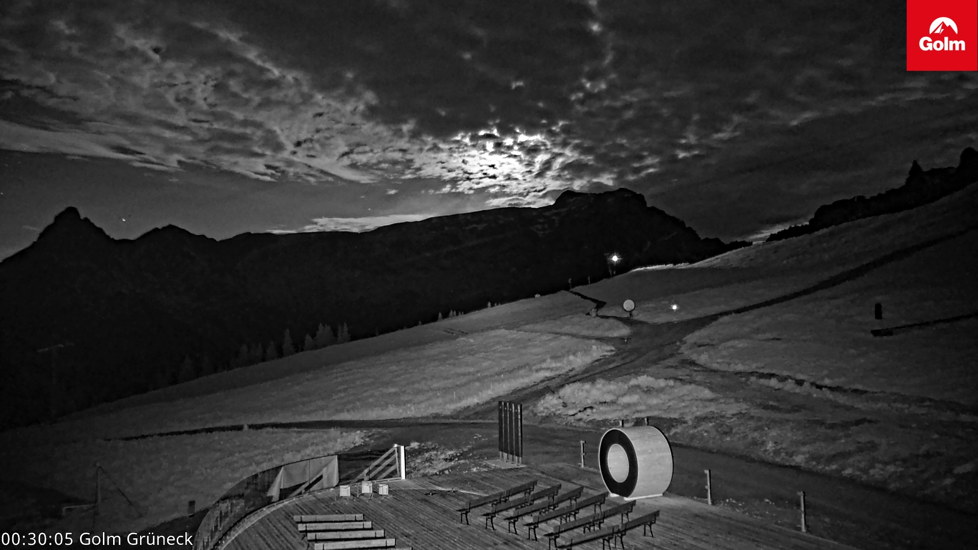 Golm | Bergstation Grüneck