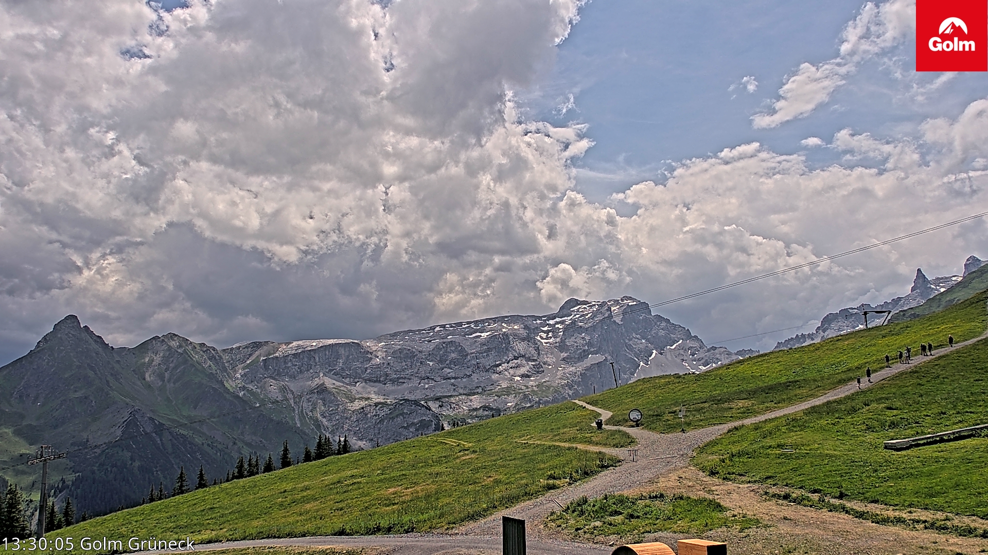 Golm | Bergstation Grüneck